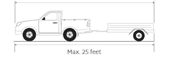 diagram of pickup truck with trailer totaling 25 feet in length